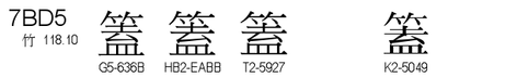 U+7BD5